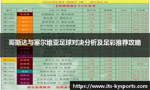 哥斯达与塞尔维亚足球对决分析及足彩推荐攻略